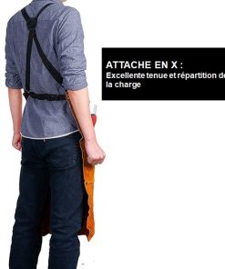 attaches-du-tablier-de-protection